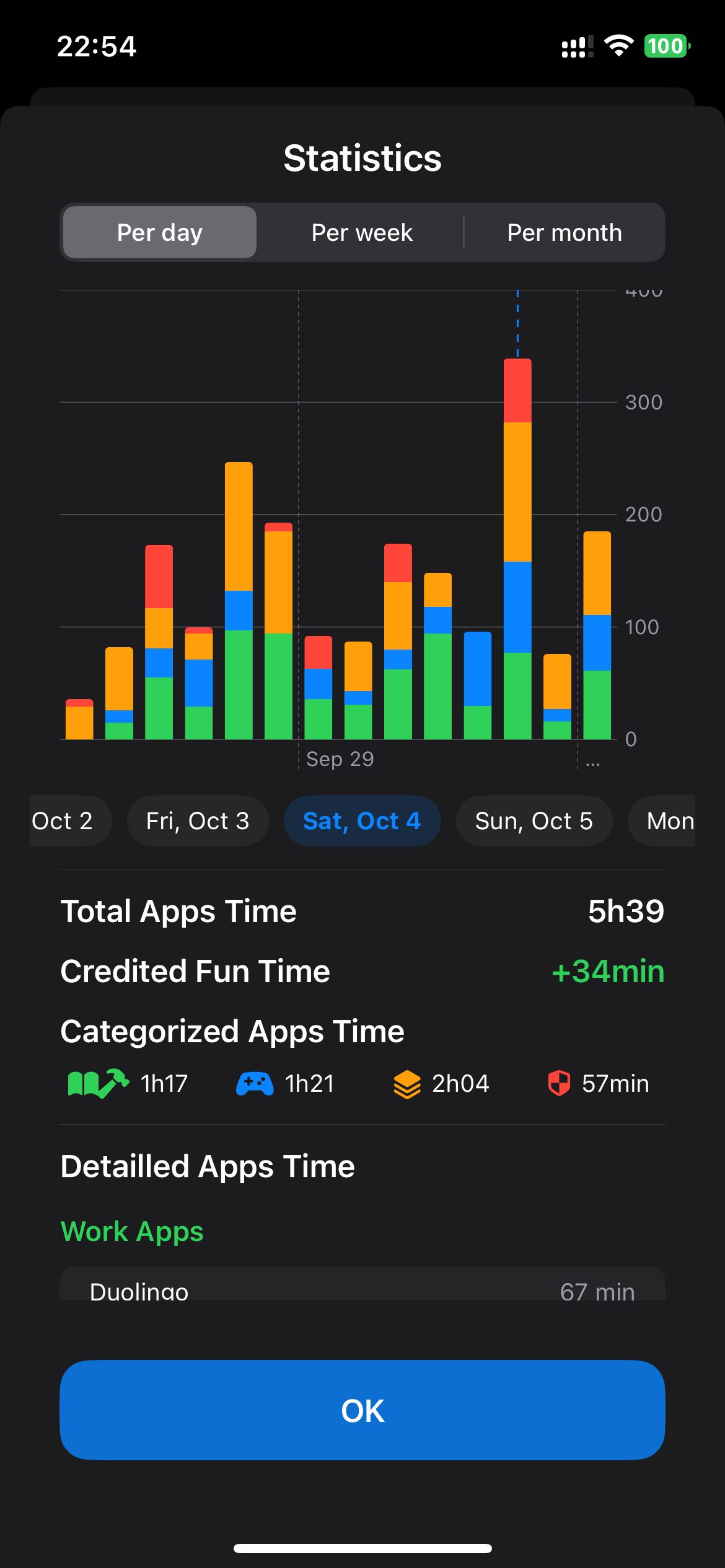 Stats — Day view (1)